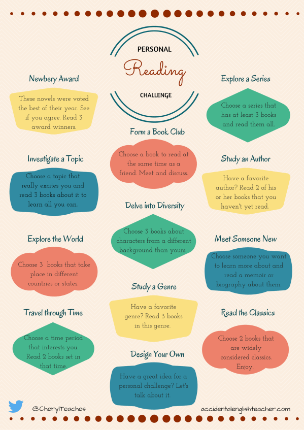 Personal Reading Challenge